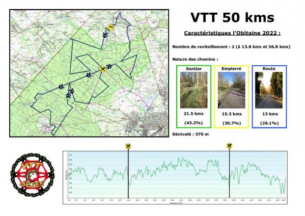 Descriptif 50km vtt